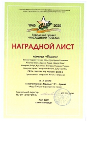 Достижения